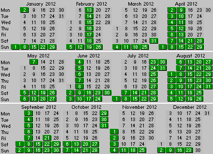 2012 opening dates at Bentley Miniature Railway