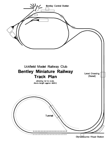 Trackplan
