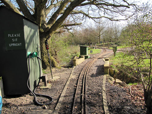 Bentleyrailway.co.uk Virtual Tour