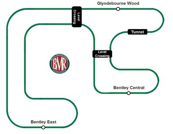 Trackplan