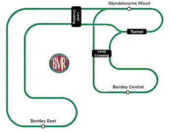 Trackplan